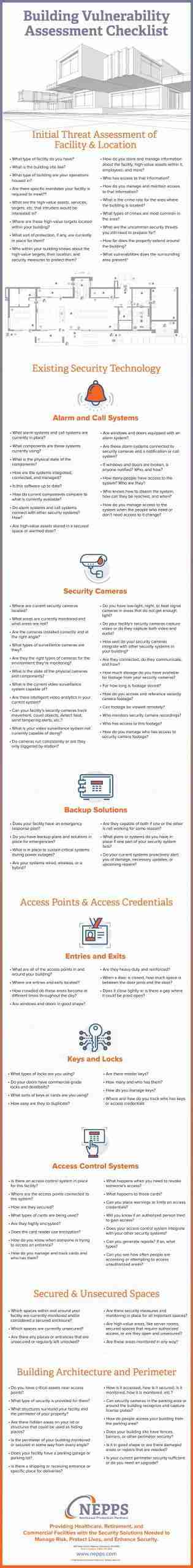 NEPPS - Building Vulnerability Assessment Checklist